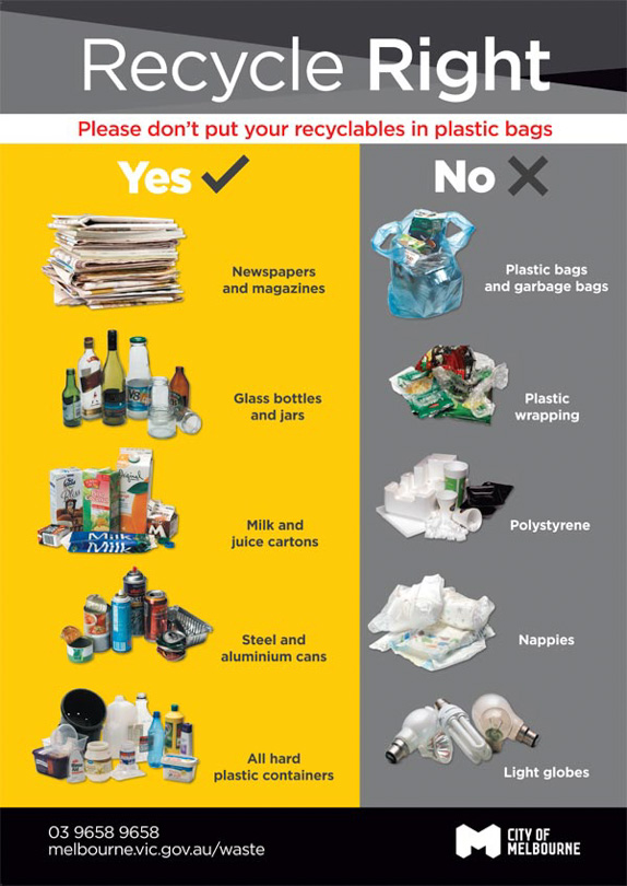 info graphic used by Melbourne city council for recycling